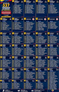 a poster with the names of all the teams in the world cup